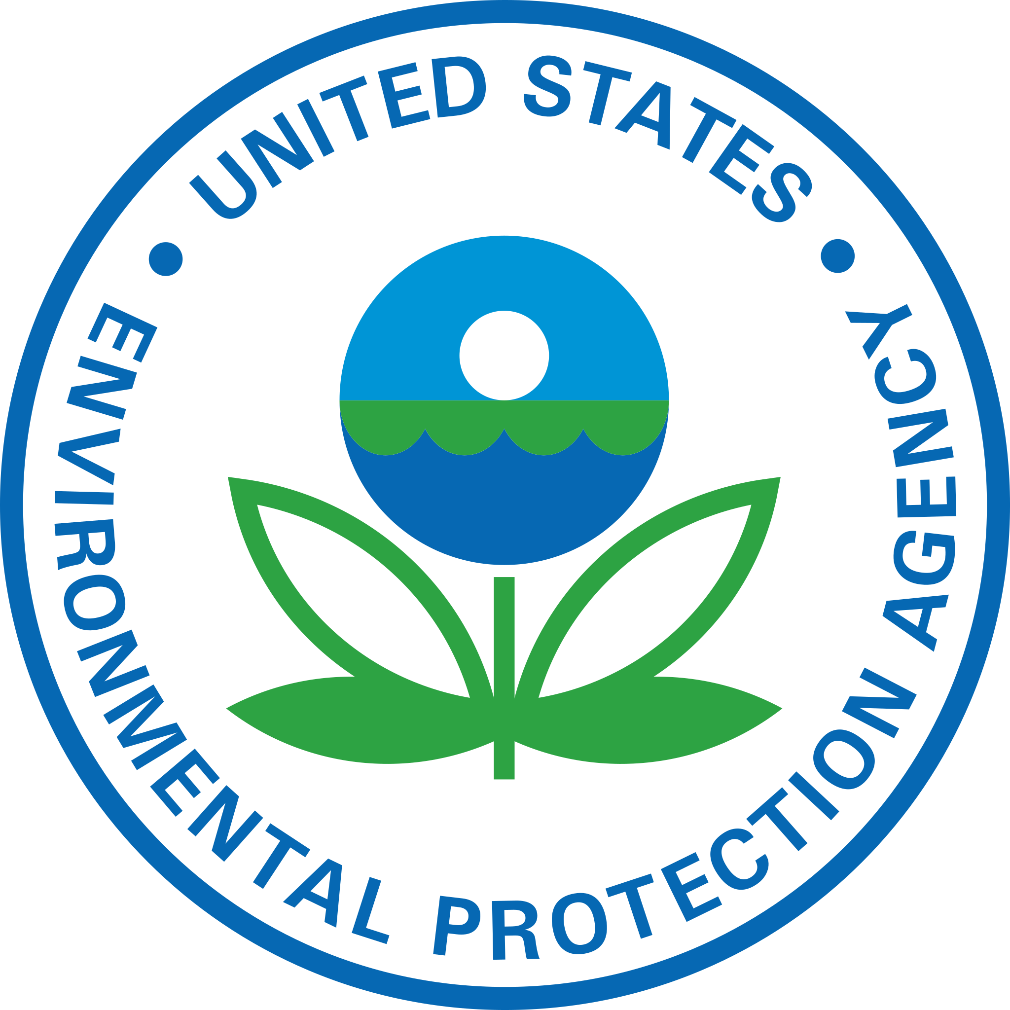 EPA — Sanitary Survey, Regulations, Communication